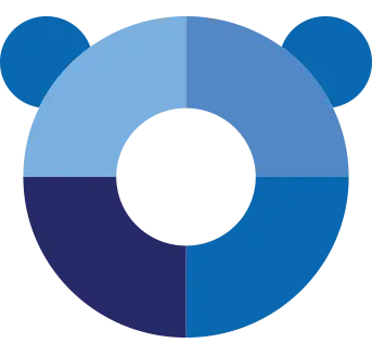 Panda Antivirus للكمبيوتر